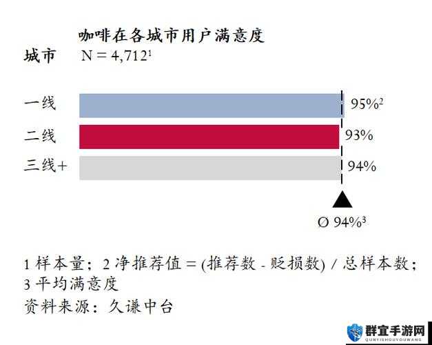 日本一线和三线的区别是什么及背后相关因素探讨