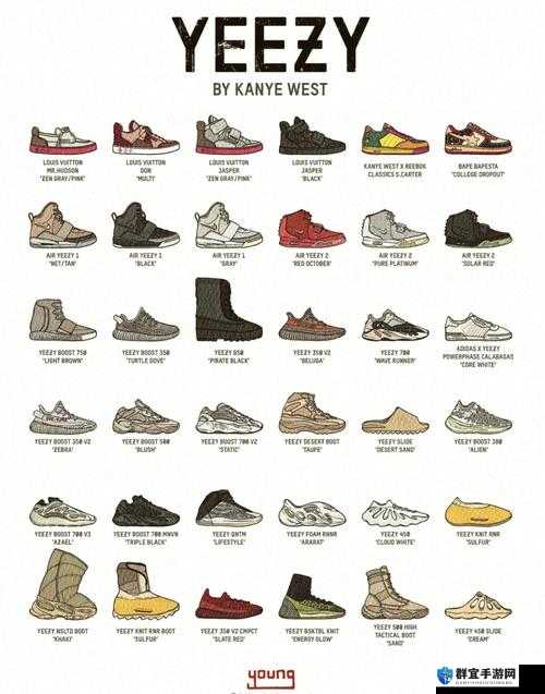yeezy380 一款备受瞩目的时尚运动鞋款介绍