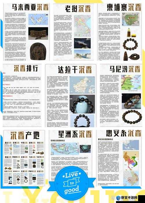 沉香的一线产区包括中国海南越南芽庄柬埔寨等沉香产地介绍