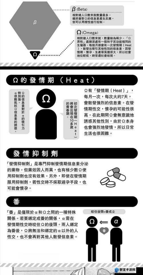 几个 alpha 共享 omega 车引发的一系列故事和情感纠葛