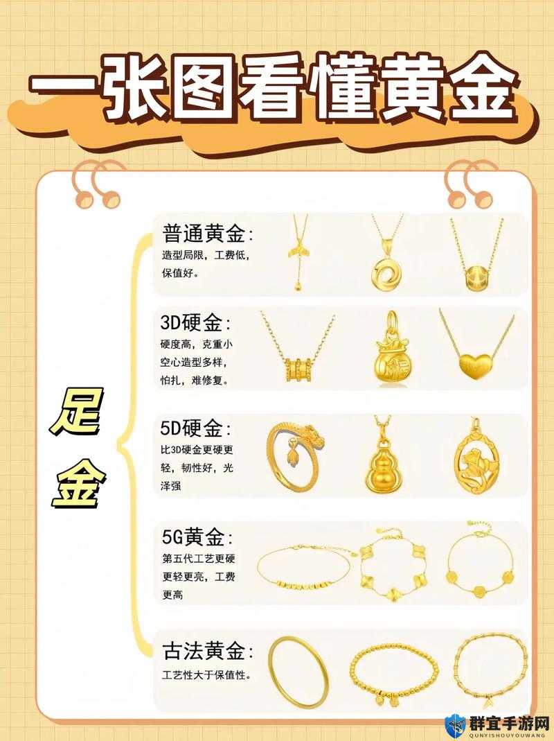 Control黄金套装怎么获得，控制解锁黄金服装方法一览
