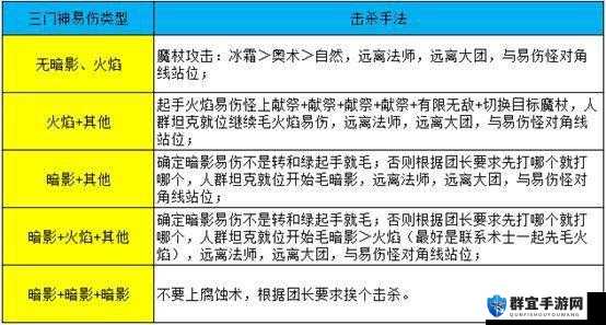 魔兽世界怀旧服术士攻略，60版本术士玩法指南