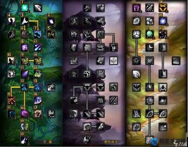 魔兽世界怀旧服德鲁伊天赋技能推荐，60版本德鲁伊加点指南