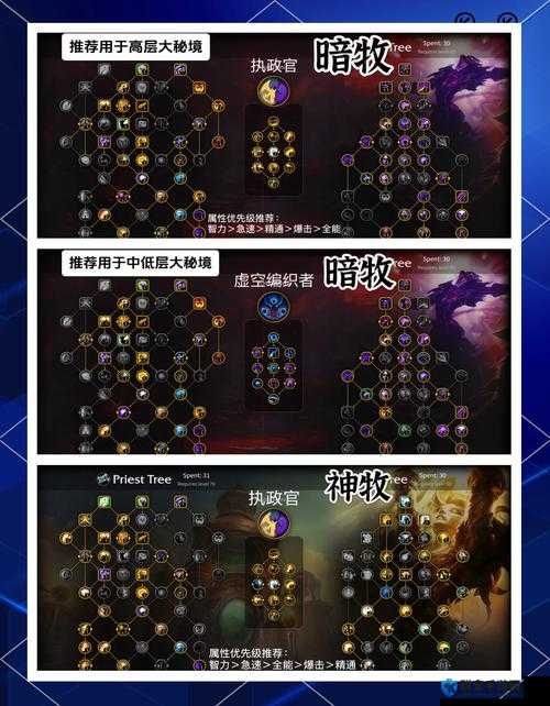 魔兽世界怀旧服牧师PVP攻略，60版本牧师PVP实战指南
