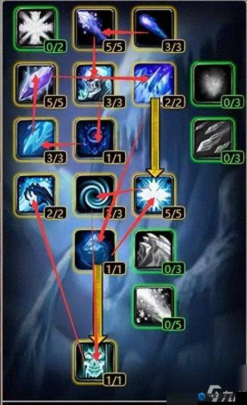 魔兽世界怀旧服法师天赋加点推荐,60版本法师选择天赋攻略
