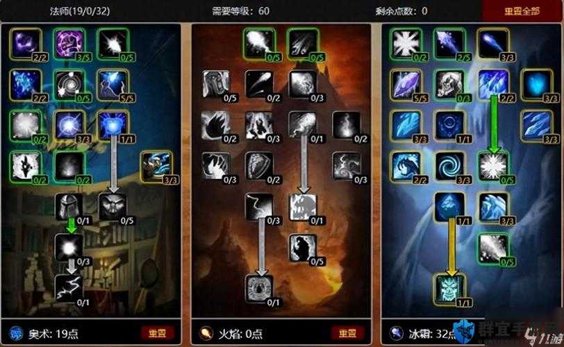 魔兽世界怀旧服法师选什么专业，经典旧世法师专业选择推荐