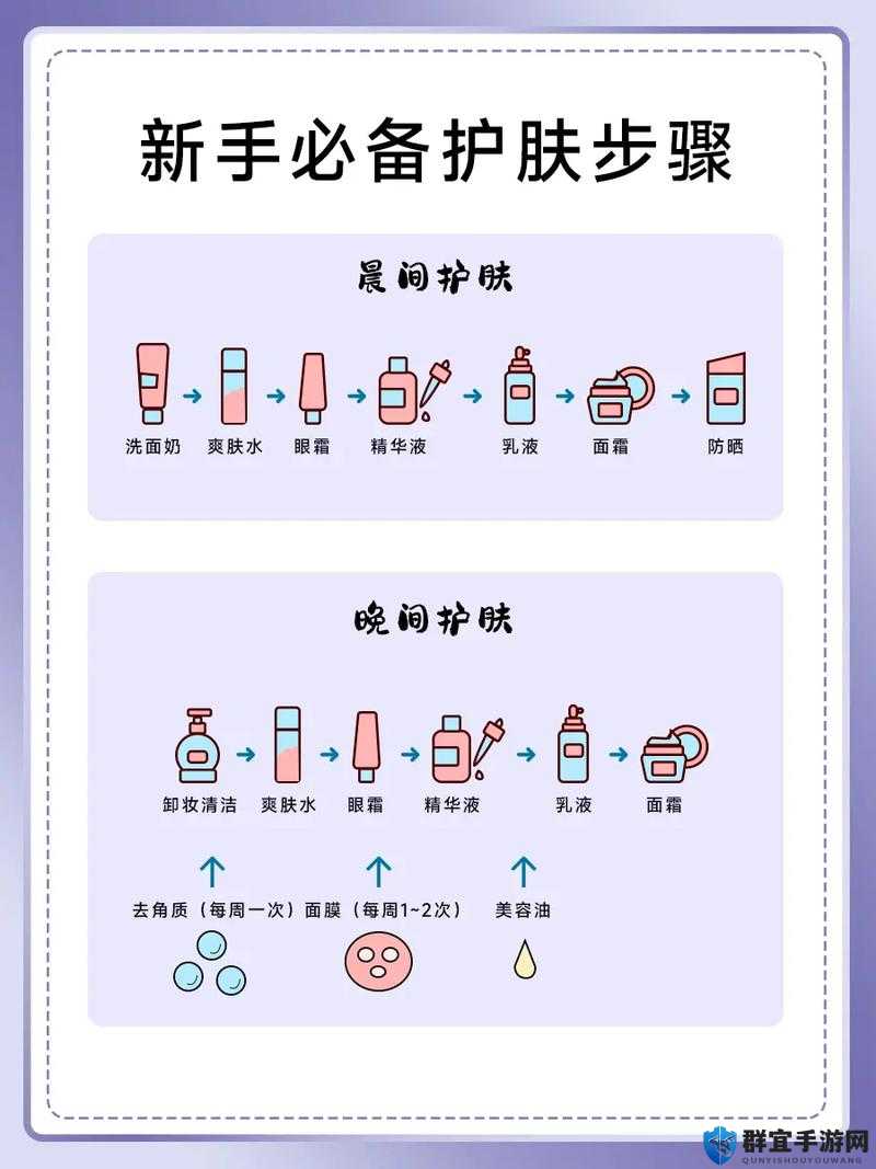 久久一区二区三区精华液使用方法：已免费观看