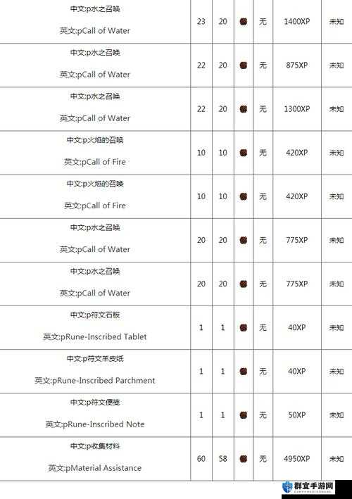 魔兽世界怀旧服萨满职业特性介绍及各职业详情一览