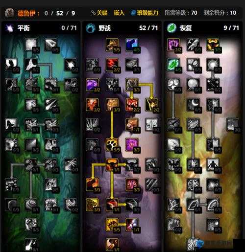 魔兽世界怀旧服德鲁伊PVP天赋加点全解析