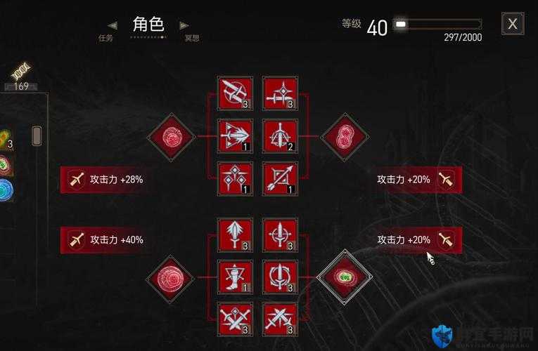 巫师3，血量恢复方法全面介绍