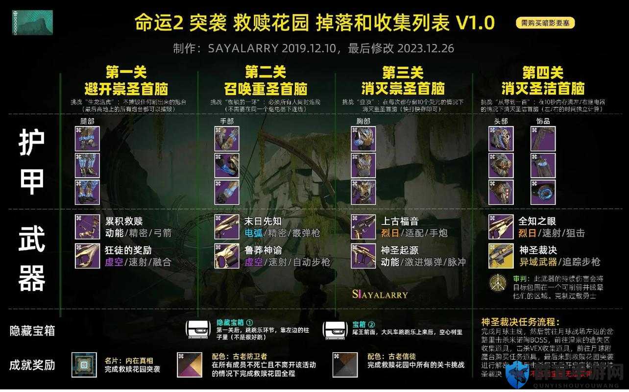 命运2Steam预购奖励详解