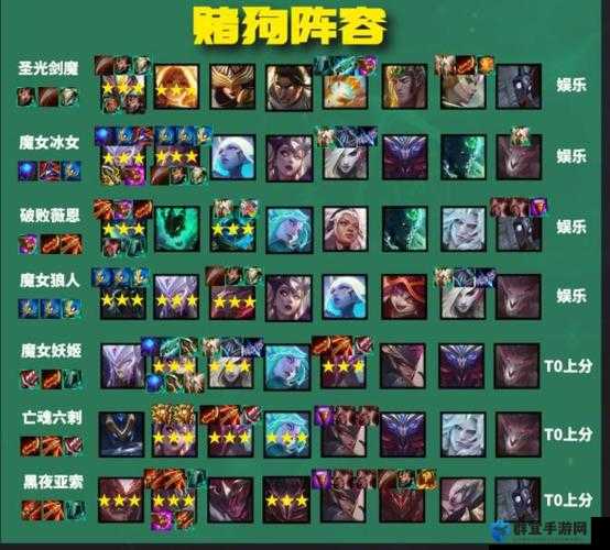 LOL云顶之弈龙王阵容搭配推荐，铸星龙王怎么搭配阵容