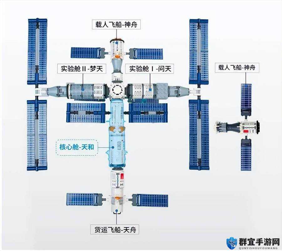 无人深空怎么刷空间站任务板，赚钱方法介绍