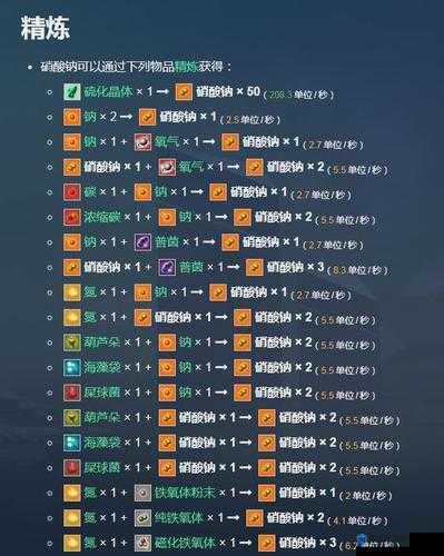 无人深空硝酸钠制作秘籍，解锁星际炼金的奥秘