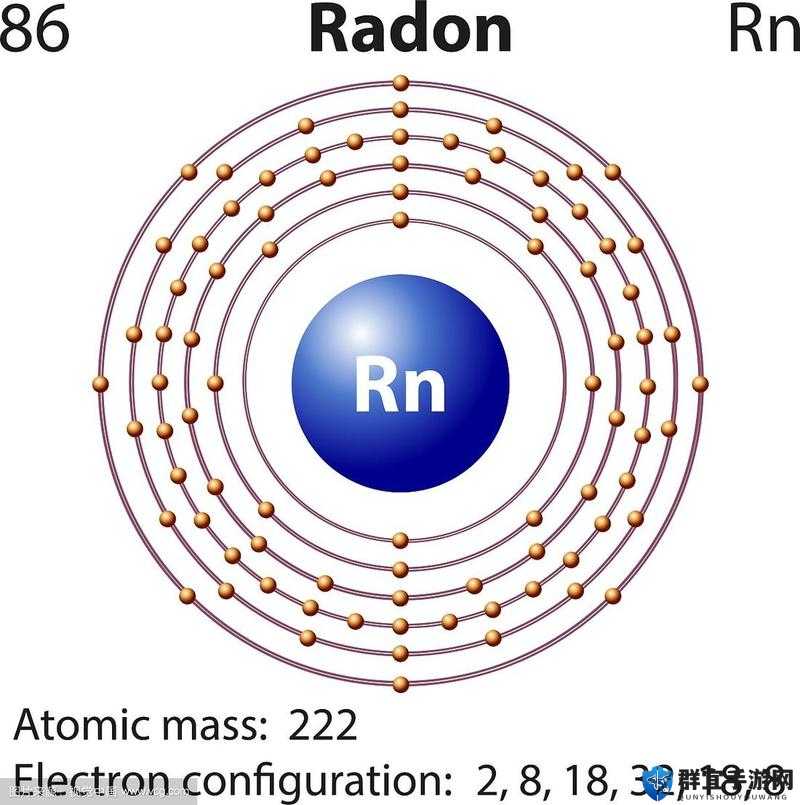 无人深空探索，揭秘元素氡的制作奥秘