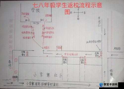 一体七交怎么弄：全面详细的操作方法与技巧指南