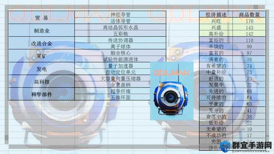无人深空太空站跑商，高效赚钱方法解析