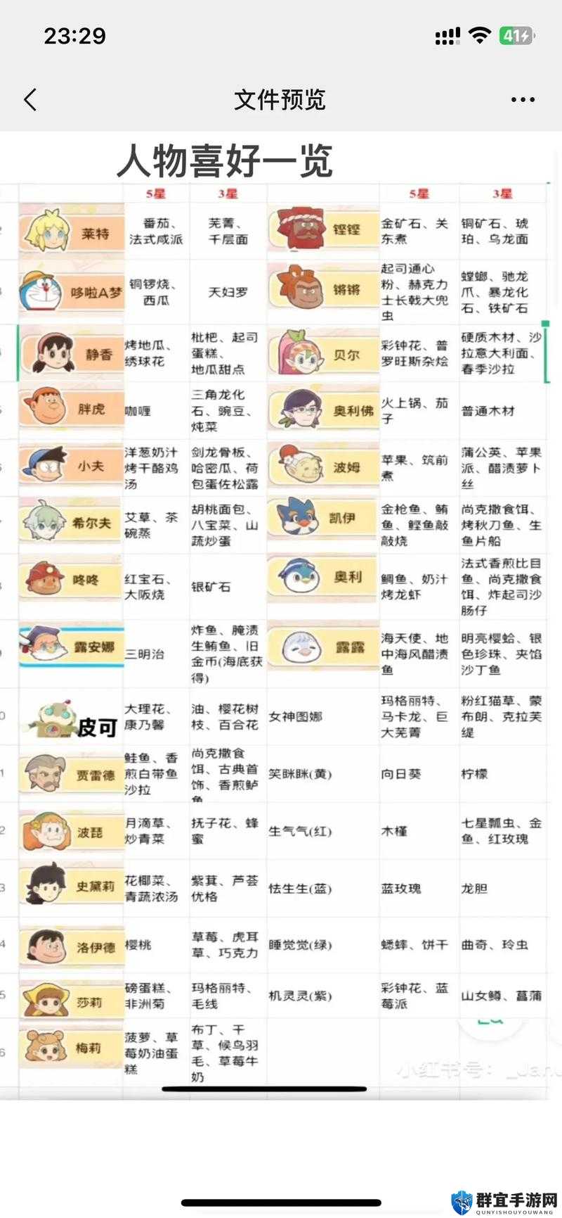 牧场物语哆啦A梦，精灵的详细出现方法介绍