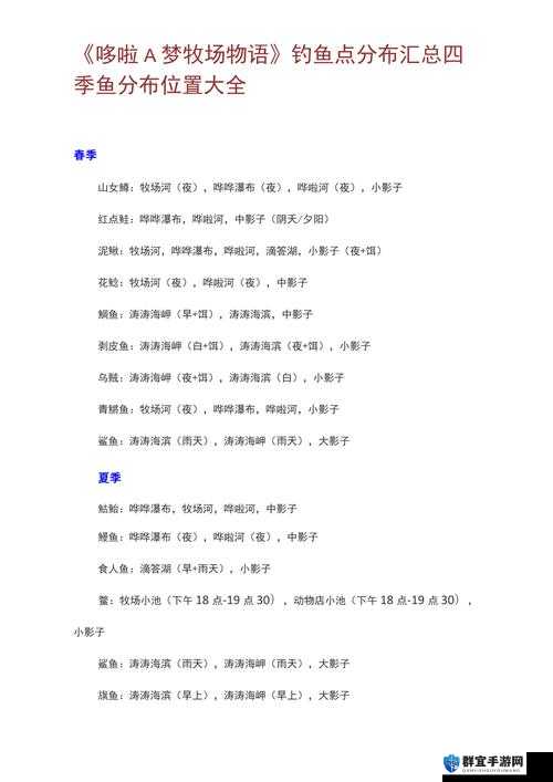 哆啦A梦牧场物语钓鱼点分布位置大全