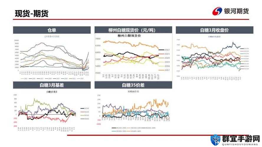 仙踪林老狼信息网大豆行情网金属：相关数据及未来发展趋势分析