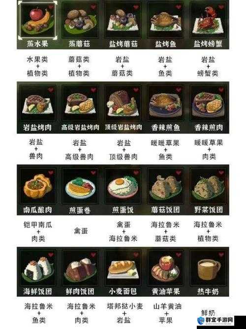 塞尔达传说荒野之息，煮南瓜粥的制作方法