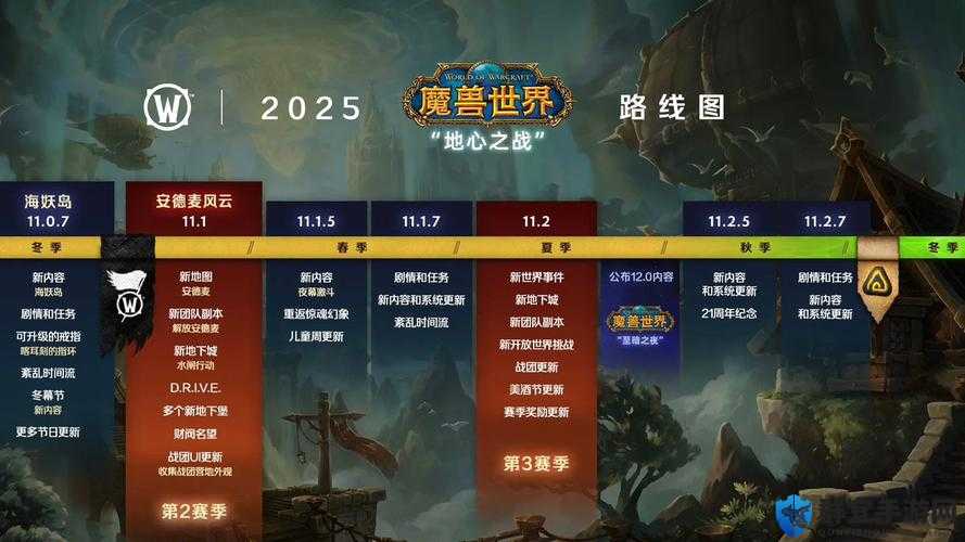 魔兽世界怀旧服什么时候开 上线时间一览