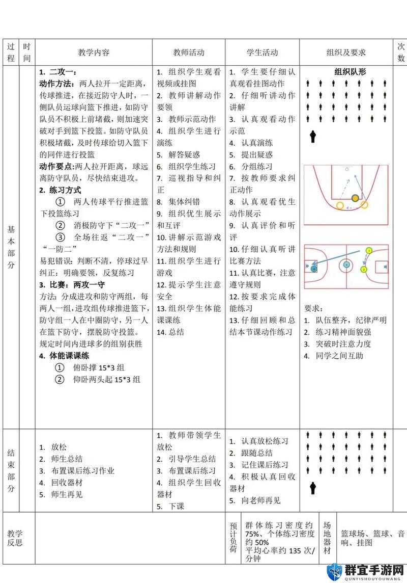 私教 1v2 训练出球意识基本原则及训练方法与技巧探讨