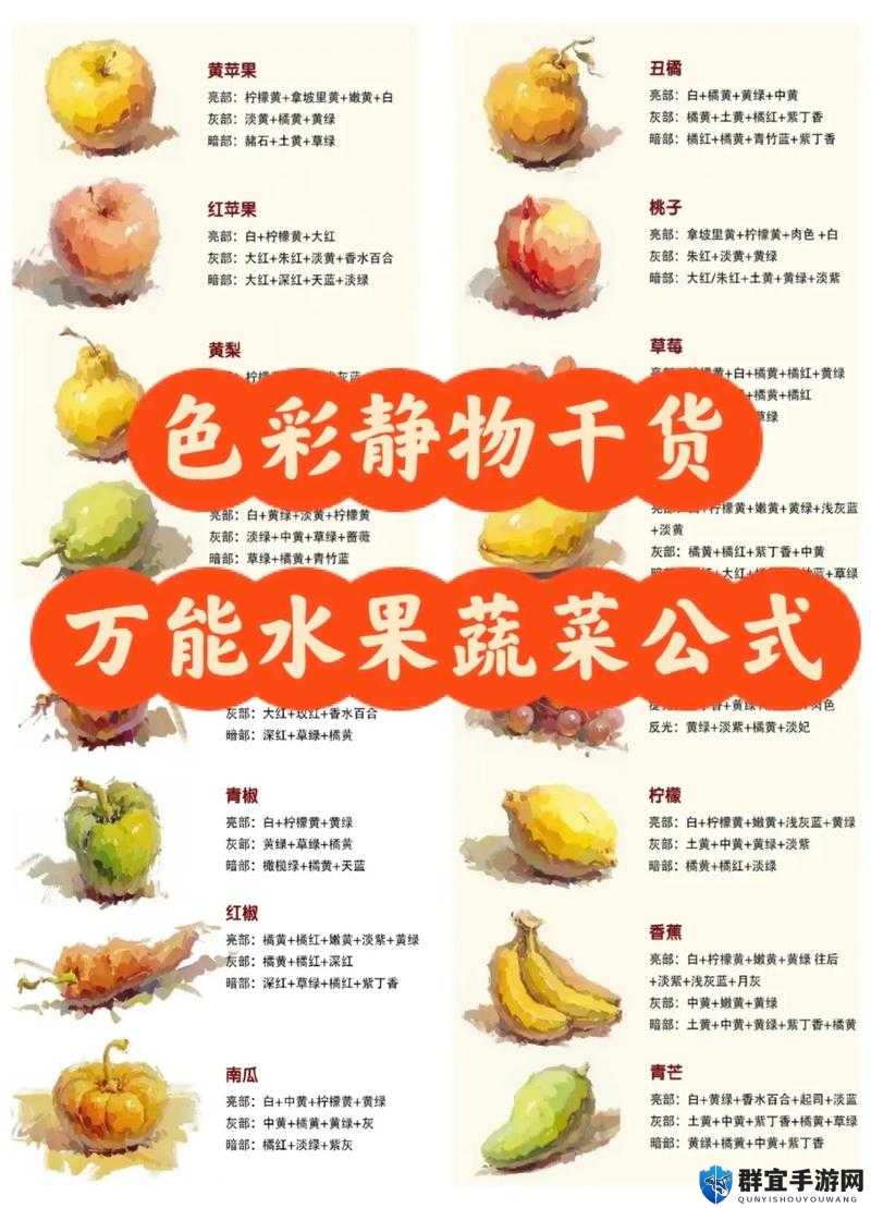 水果蔬菜混搭新趋势：探索创新美味与营养的奇妙融合