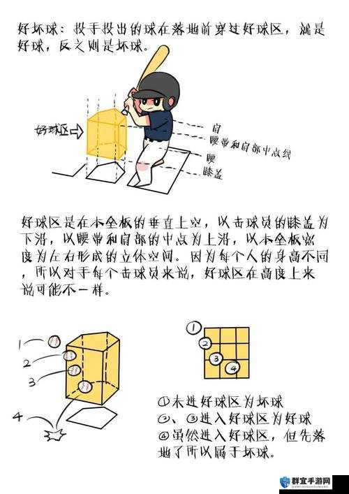 2020东京奥运棒球怎么玩，运动棒球操作方法介绍