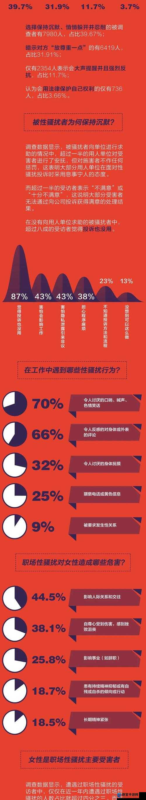 女群友被无码牛子骚扰后该如何应对和处理