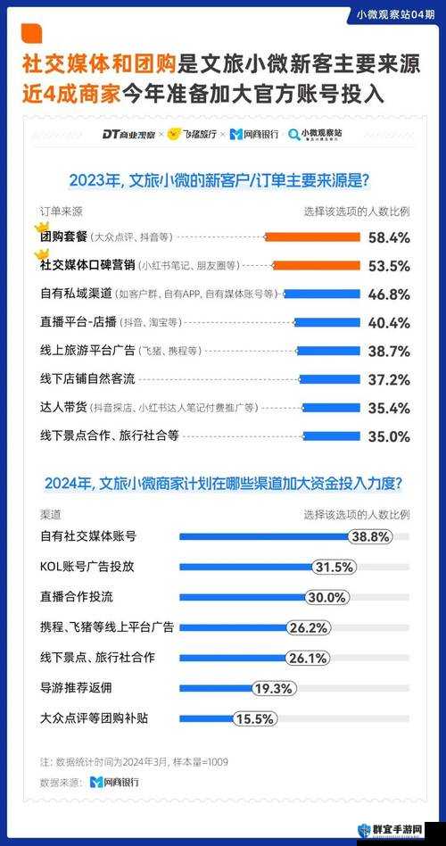 精东影视传媒文化管理公司迎来复苏：网红经济成为新引擎