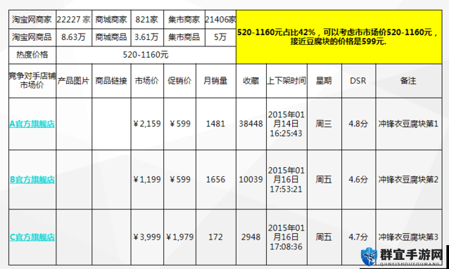 无人在线观看高清视频单曲播放降低产品的销售成本-网友的独特视角与分析