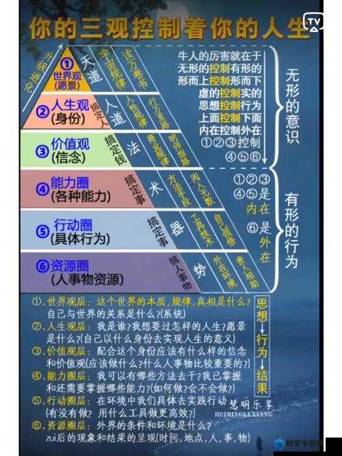 精品人和精品人的区别在于：内在品质和外在表现的差异分析