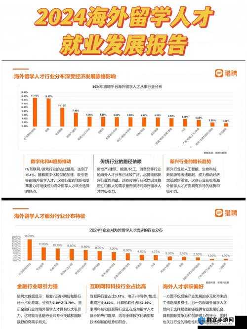 1688 黄页网品种大全 2024：涵盖各类商品，满足您的各种需求