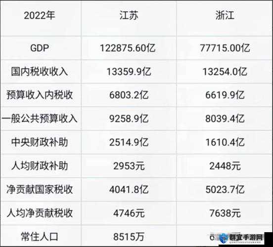 98 精产国品一二三产区区的独特魅力与品质呈现