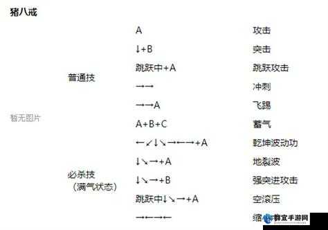 九劫曲连招表大揭秘，诅咒之地全武器出招全攻略