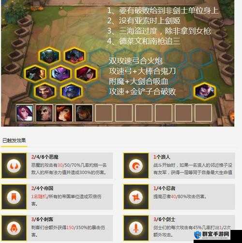 LOL云顶之弈剑刺流搭配攻略