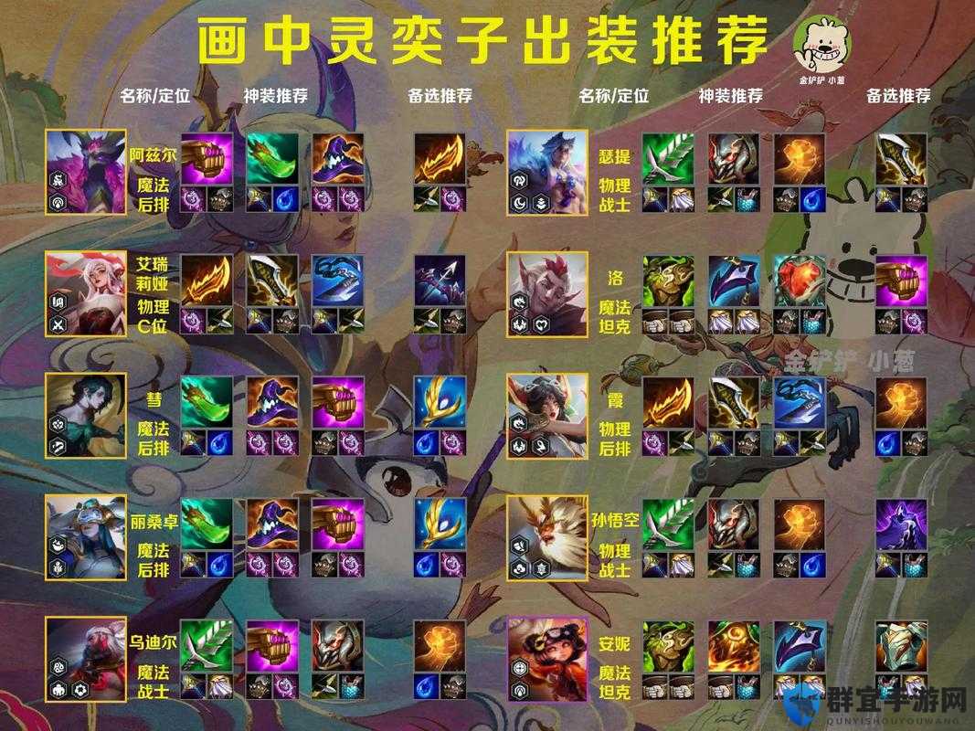 云顶之弈赌狗流海盗戗手出装秘籍，打造极致输出