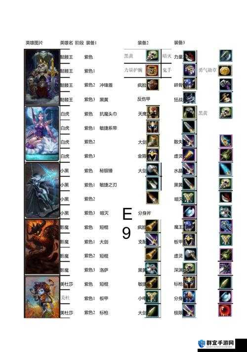 刀塔霸业刷新球图鉴与装备效果分析介绍