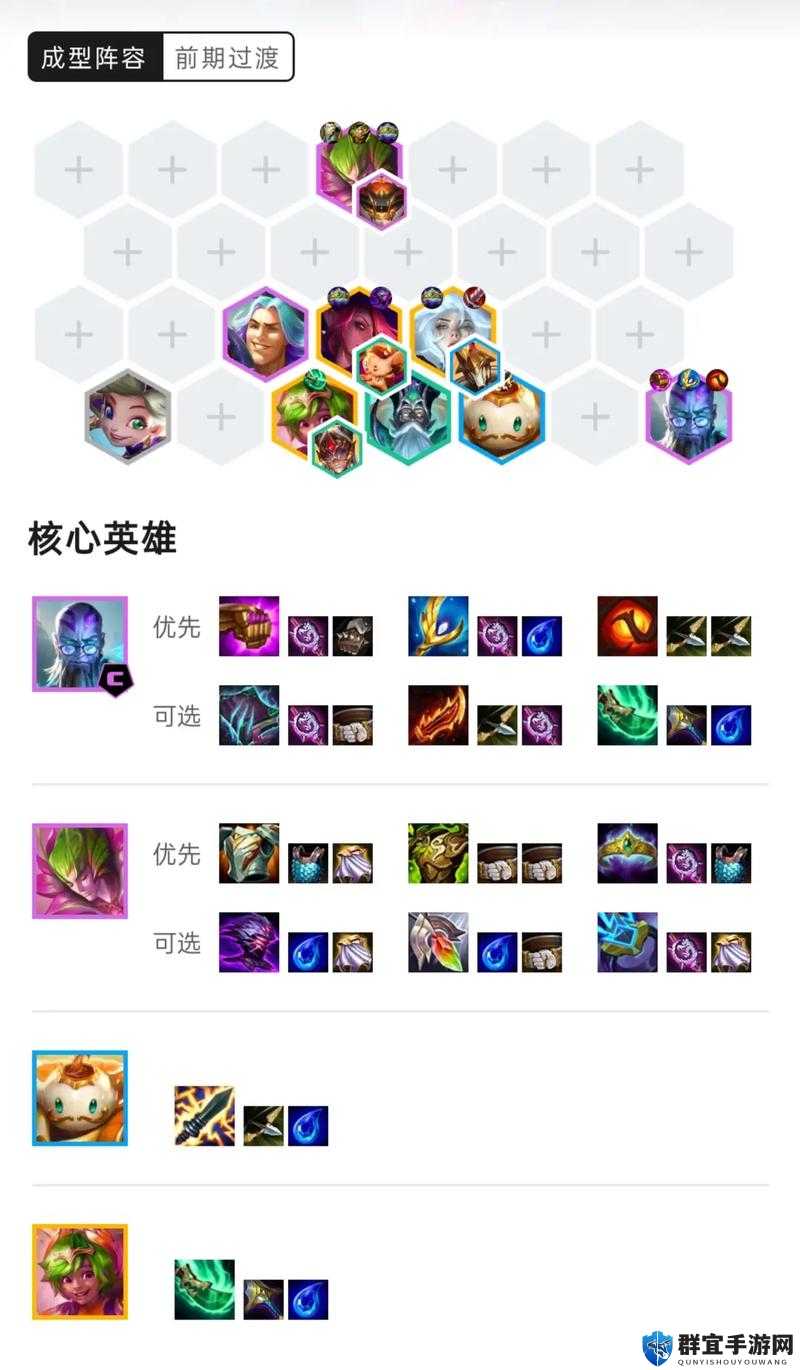 LOL云顶之弈六贵族阵容搭配与自走棋策略解析