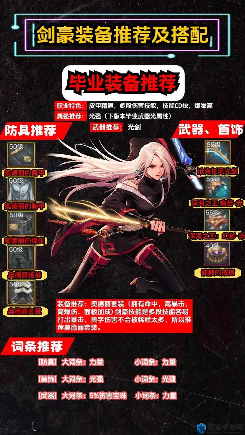 在剑士Kenshi这款游戏中,战士角色的配装一直是玩家们关注的焦点。合理的装备搭配不仅能提升角色的战斗力,还能让玩家在游戏中更加游刃有余。下面,我将详细分享几种不同的战士配装方案,供各位玩家参考。