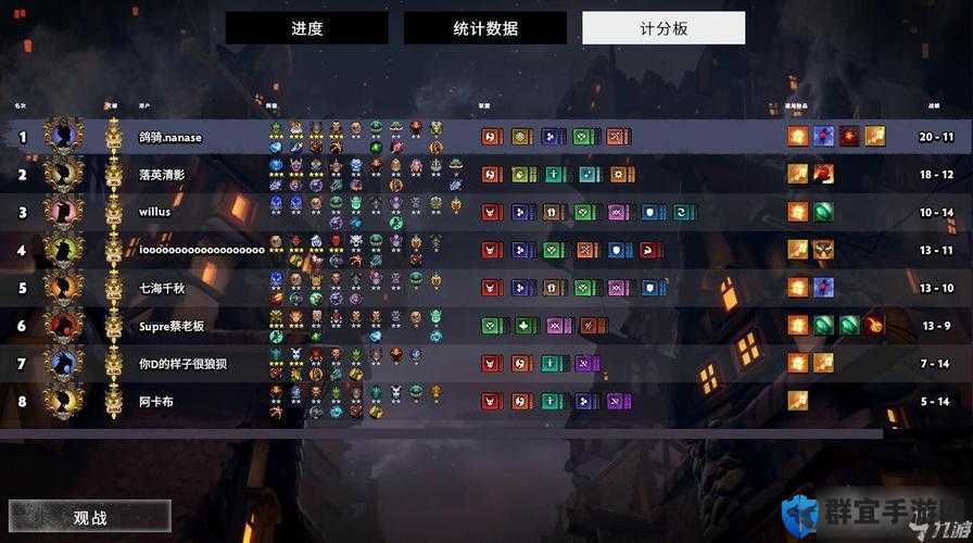 刀塔霸业神戗猎玩法及详细阵容介绍