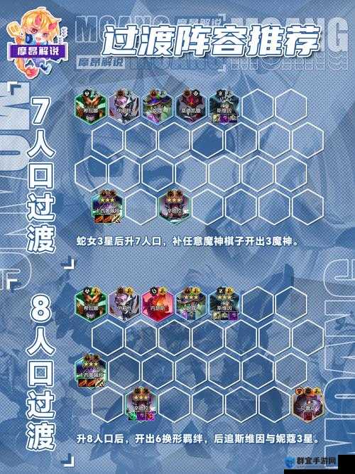 LOL云顶之弈狂野换形法搭配攻略，打造无敌自走棋阵容