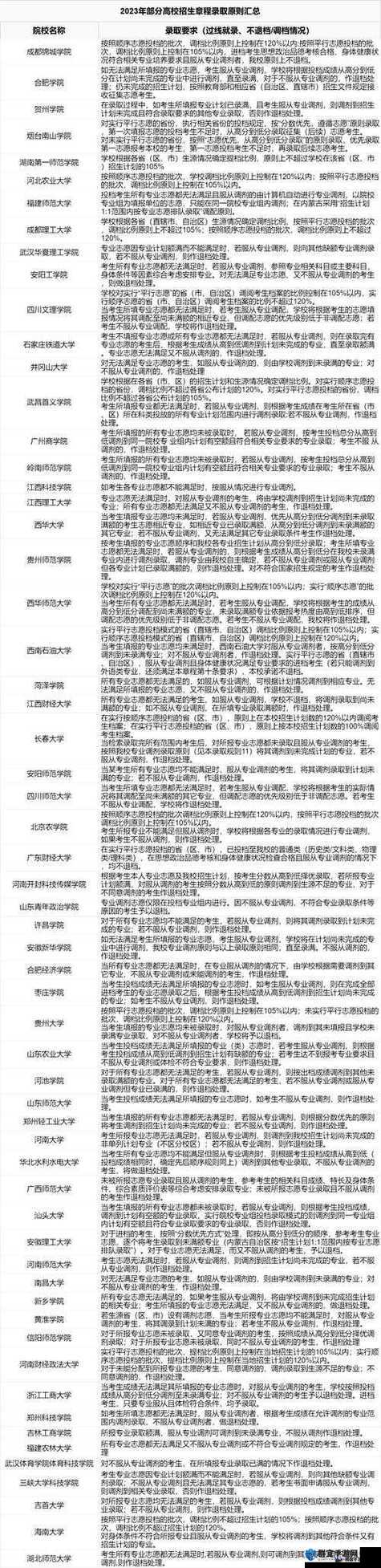 b 站大全永不收费 2023 入口在哪及据说可搜索资源详情