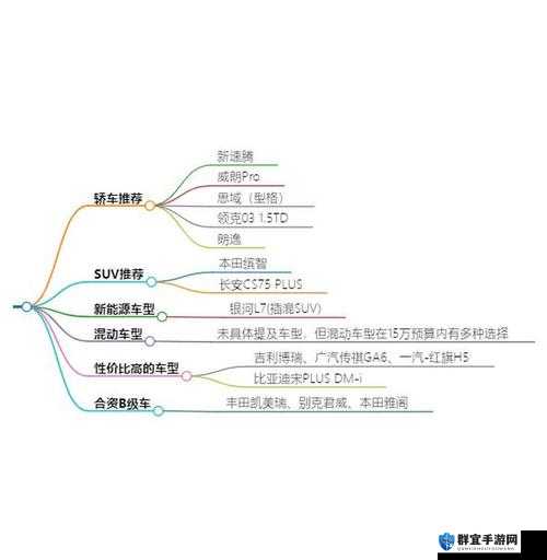 日产区一线二线三线区：关于其详细分类与特点的全面解读