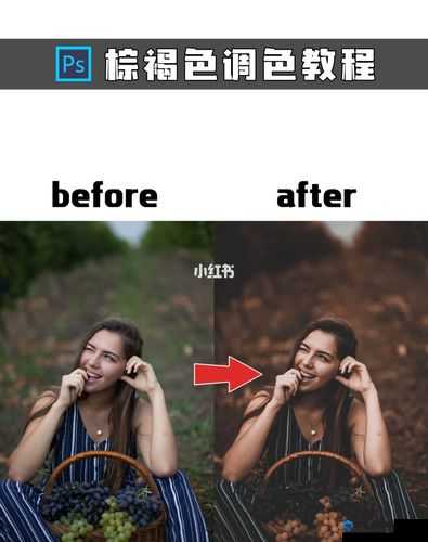 PS 欧美人像调色教程视频：从入门到精通实战指南