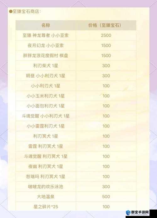 云顶之弈疾风剑豪亚索技能与属性深度解析