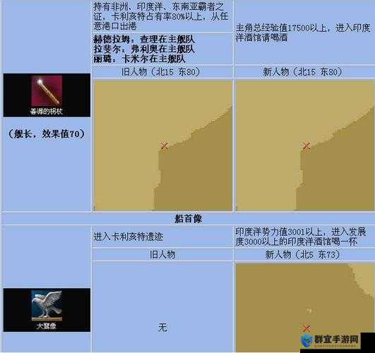 教堂时代葫芦怎么获得，获得方法介绍