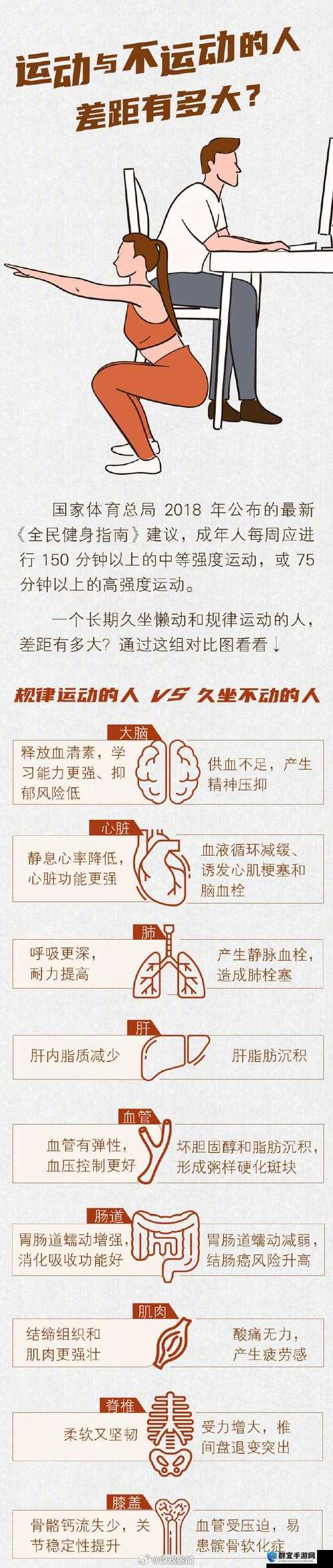 四叔教你 1V2 的注意事项:如何正确应对多人运动