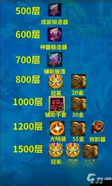 云顶之弈金币获得途径详解